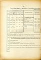 L'OPERA_DEL_MINISTERO_I_ Relazione_1912_230
